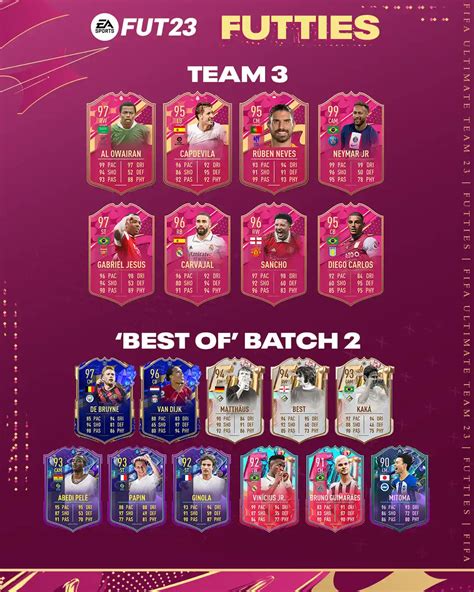 fc24 leak|Date, leaks et liste des cartes Futties sur EA FC 24